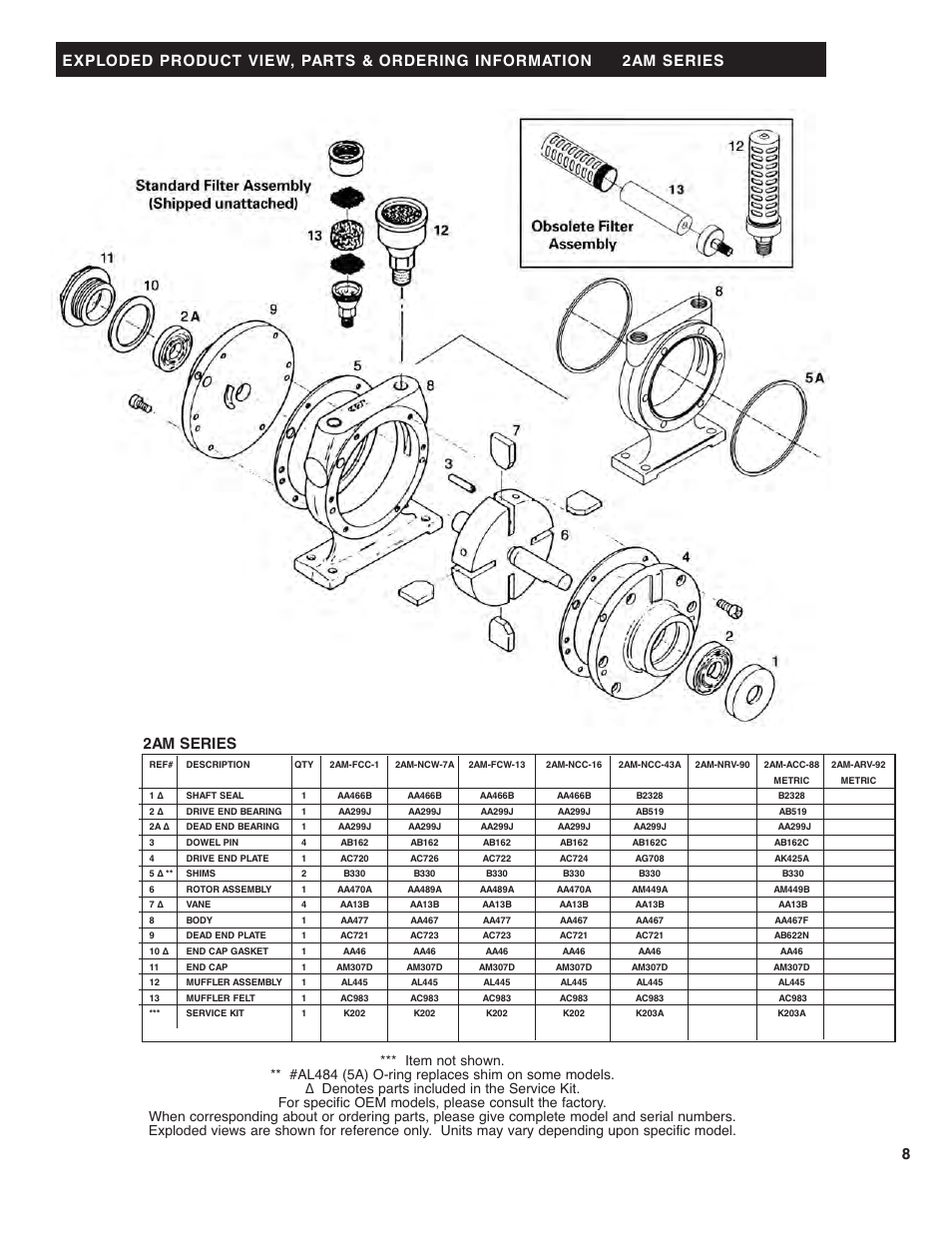 Gast 16 AM User Manual | Page 8 / 15
