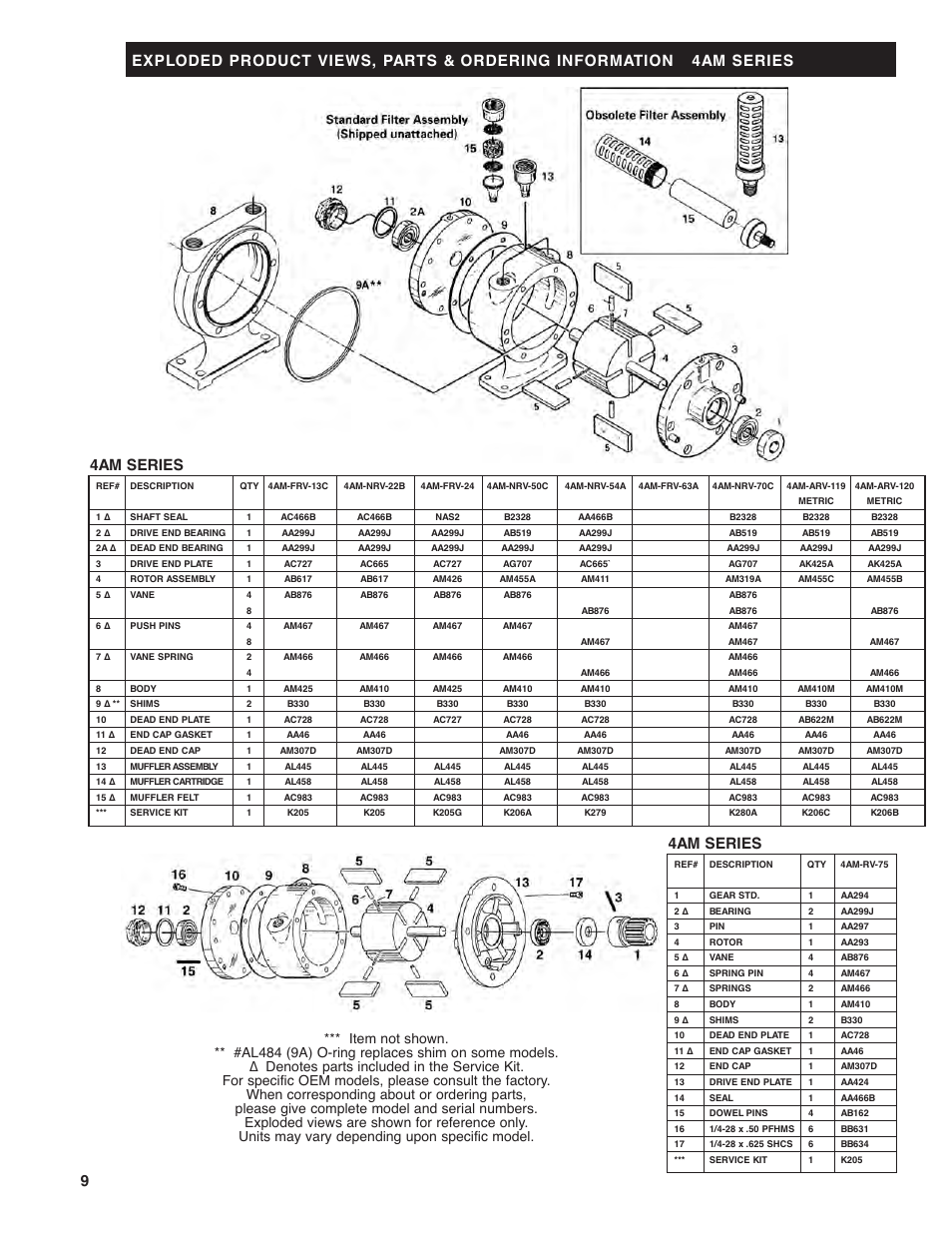 4am series | Gast 16 AM User Manual | Page 9 / 15