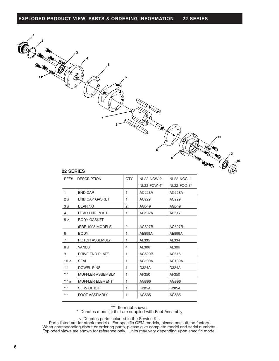 Gast NL52 User Manual | Page 6 / 12