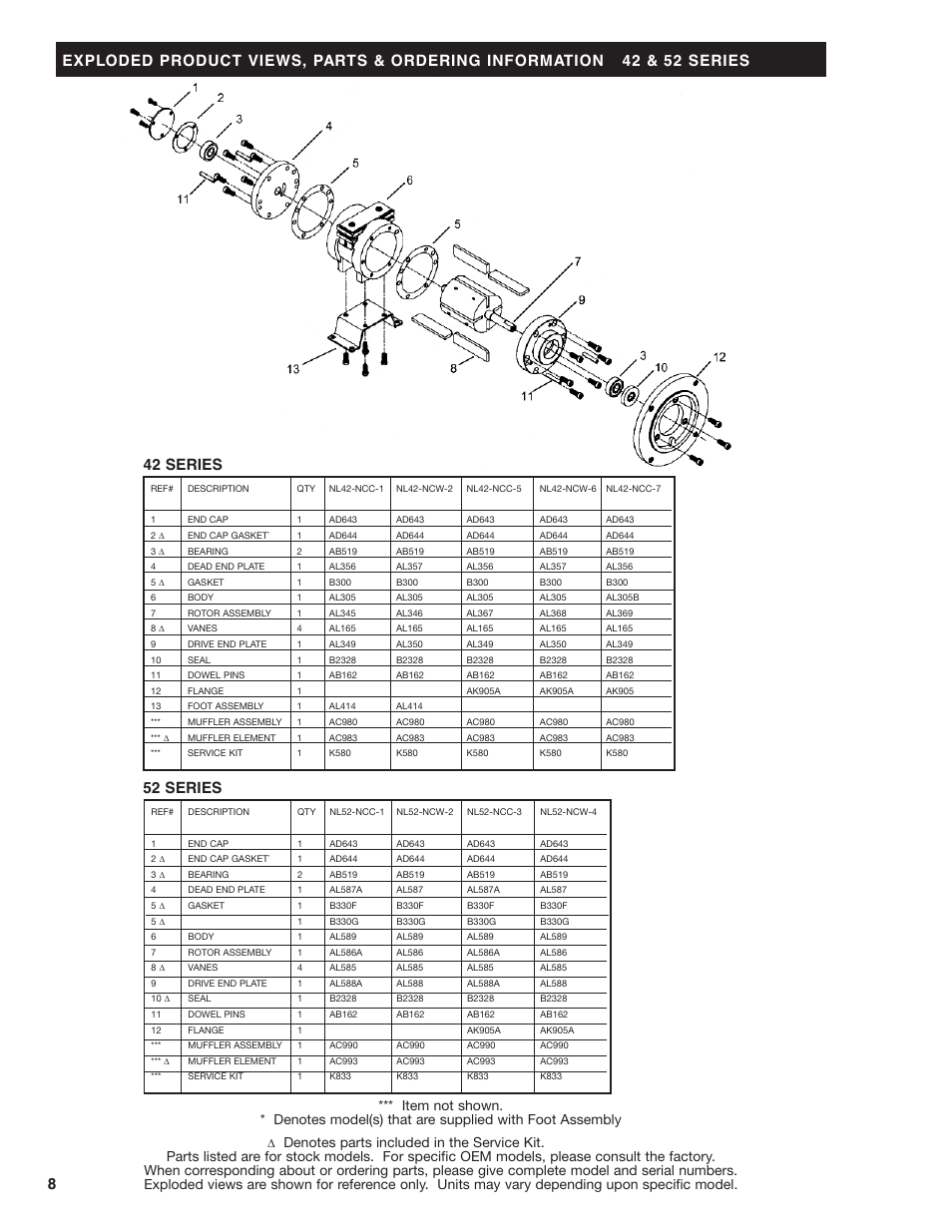 42 series 52 series | Gast NL52 User Manual | Page 8 / 12