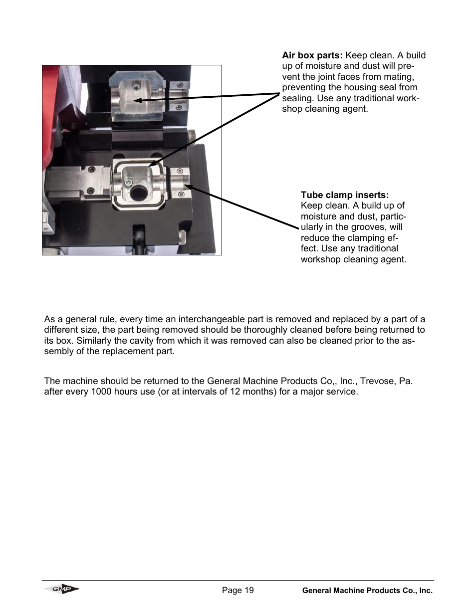 General Machine Products 89910 Whisper Micro Fiber Cable Blowing Machine User Manual | Page 19 / 32