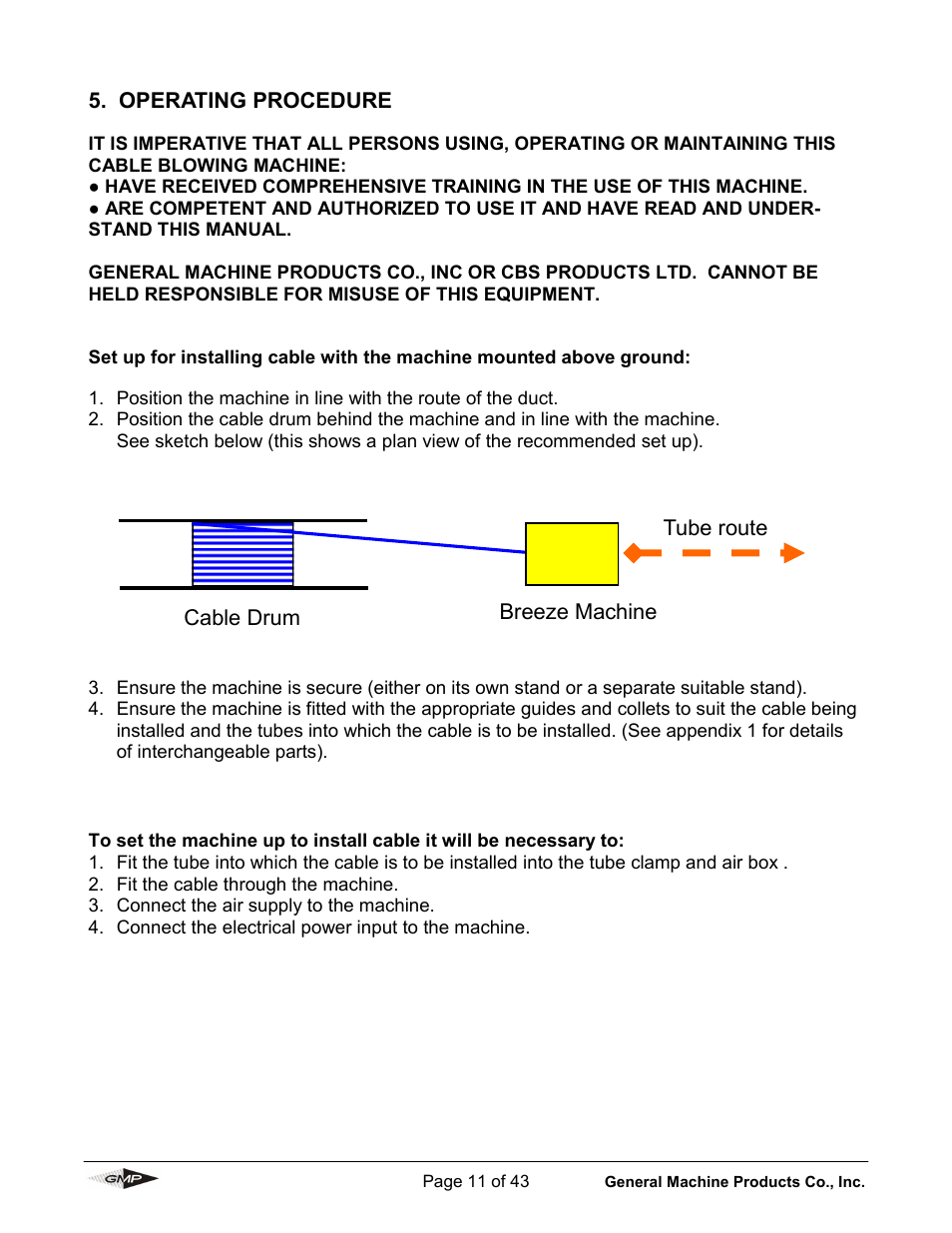 General Machine Products 89010 Breeze Micro Fiber Cable Blowing Machine User Manual | Page 11 / 43