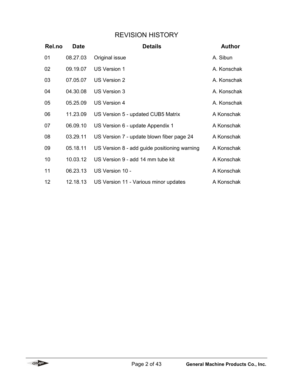 Revision history | General Machine Products 89010 Breeze Micro Fiber Cable Blowing Machine User Manual | Page 2 / 43