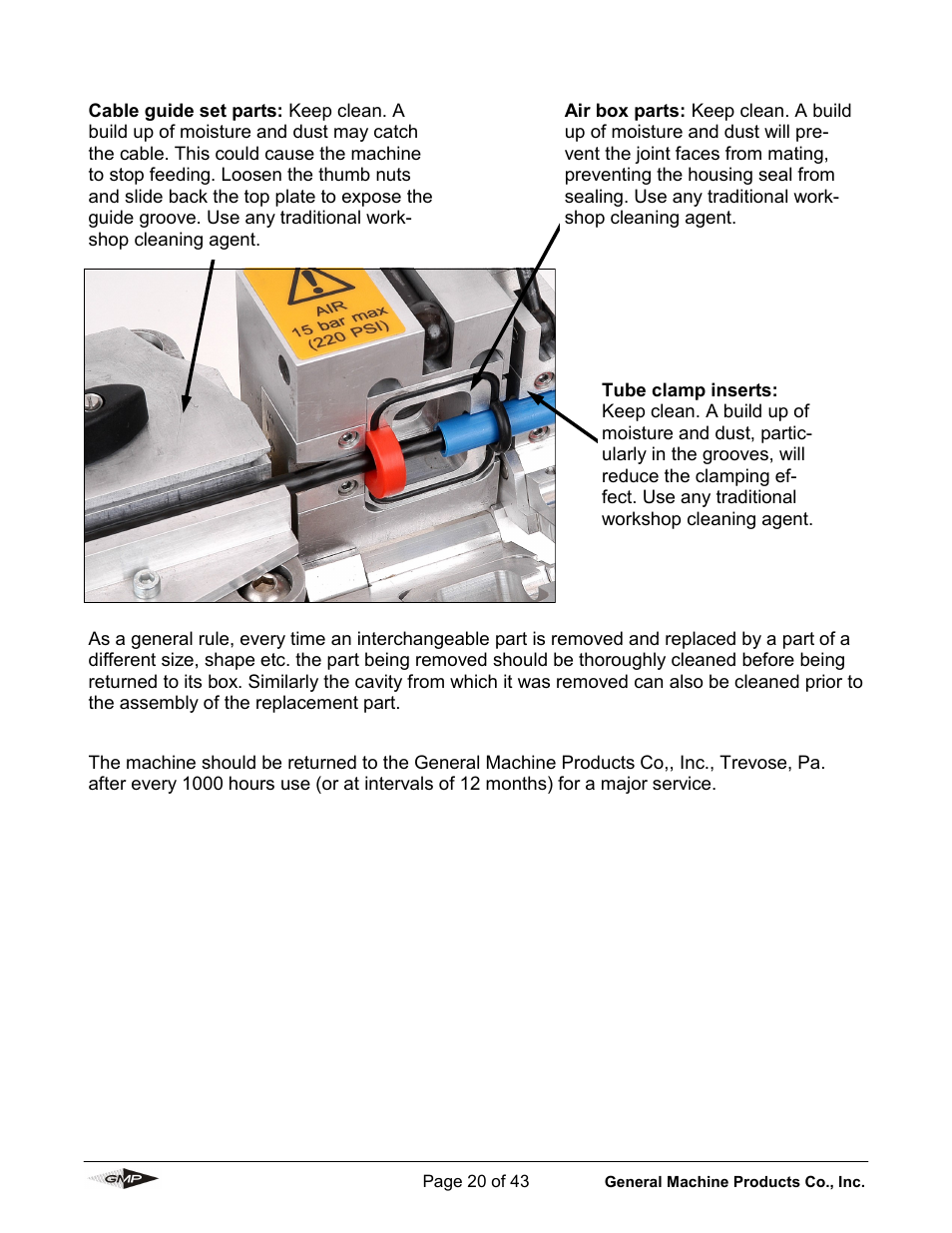 General Machine Products 89010 Breeze Micro Fiber Cable Blowing Machine User Manual | Page 20 / 43
