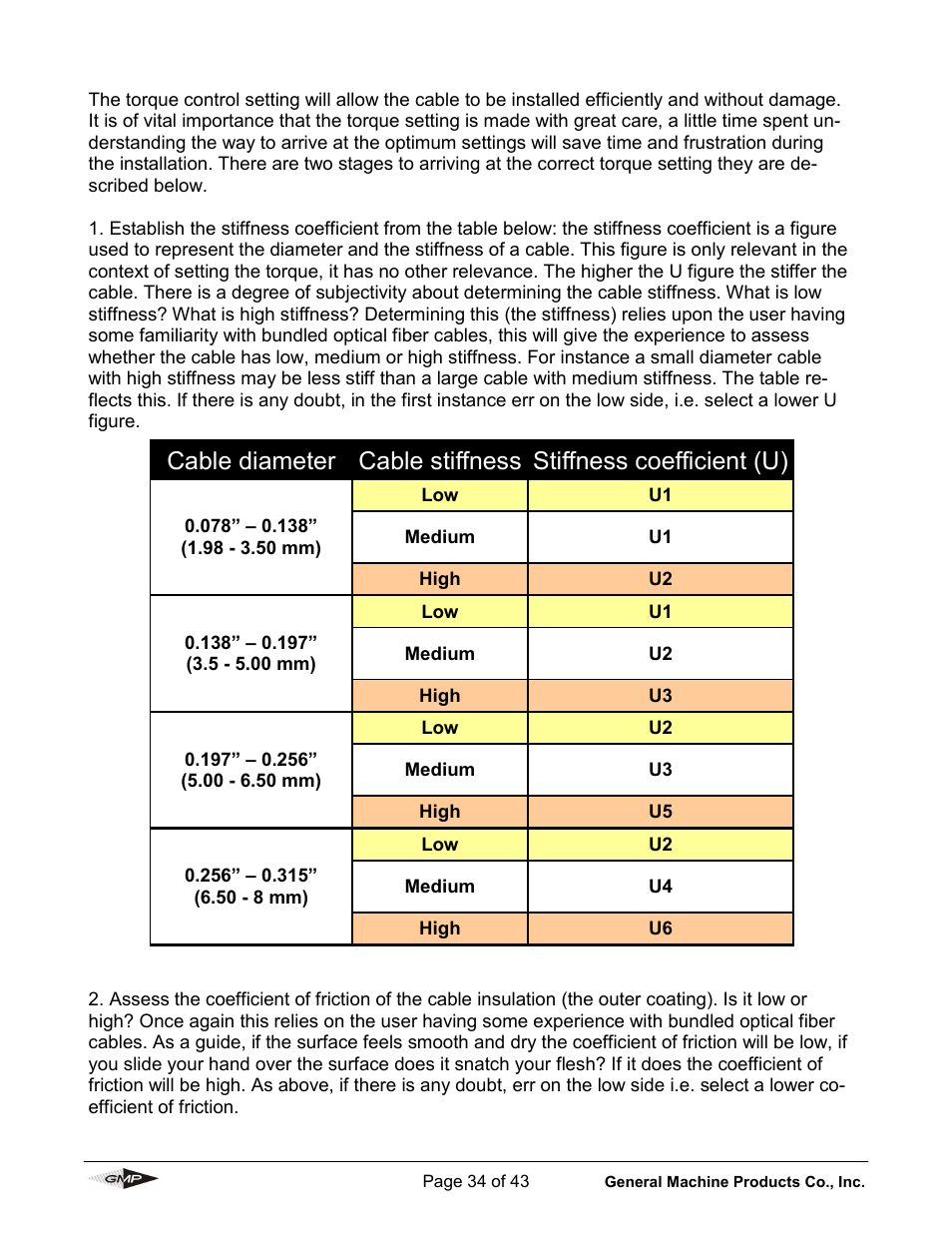 General Machine Products 89010 Breeze Micro Fiber Cable Blowing Machine User Manual | Page 34 / 43