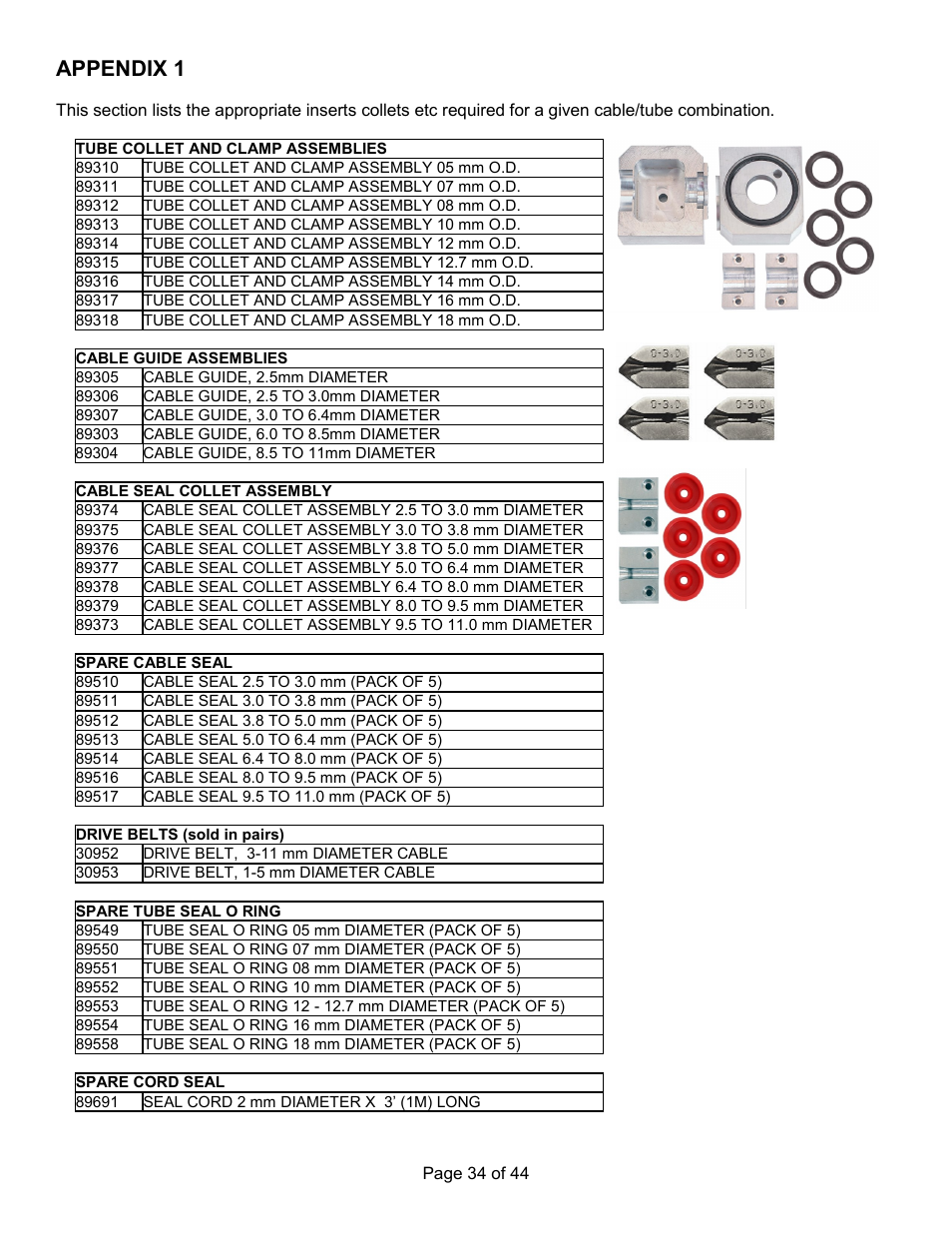 Appendix 1 | General Machine Products 89300 AirStream Cable Blowing Machine User Manual | Page 34 / 44