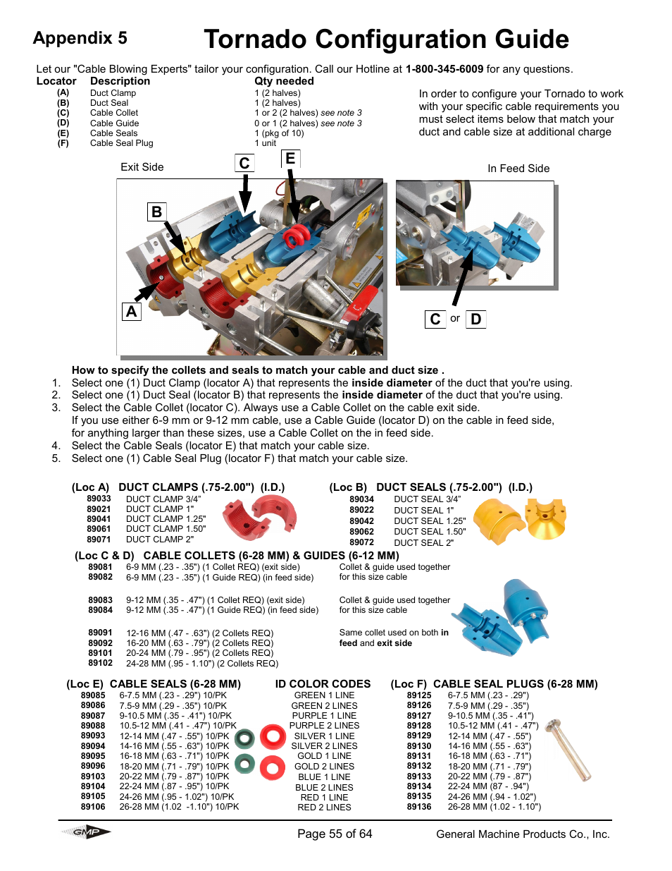 Tornado configuration guide, Appendix 5, Ab c e | Page 55 of 64 | General Machine Products 89000 Cable Blowing Machine(Current) User Manual | Page 55 / 64