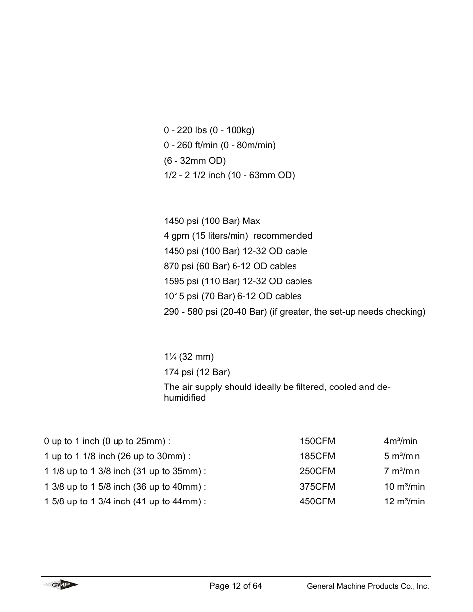 Specification, Operating capacities, Hydraulic drive system | Pneumatic system | General Machine Products 89000 Cable Blowing Machine(Previous) User Manual | Page 12 / 62