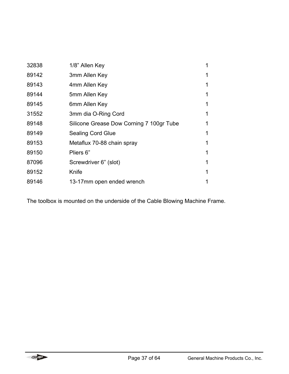 Basic tool kit supplied with cable blowing machine | General Machine Products 89000 Cable Blowing Machine(Previous) User Manual | Page 37 / 62