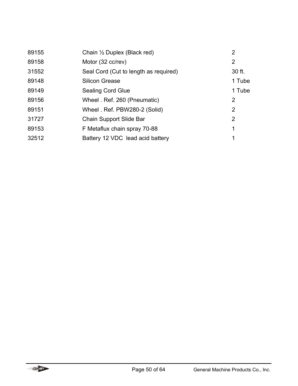 Recommended spare parts | General Machine Products 89000 Cable Blowing Machine(Previous) User Manual | Page 50 / 62