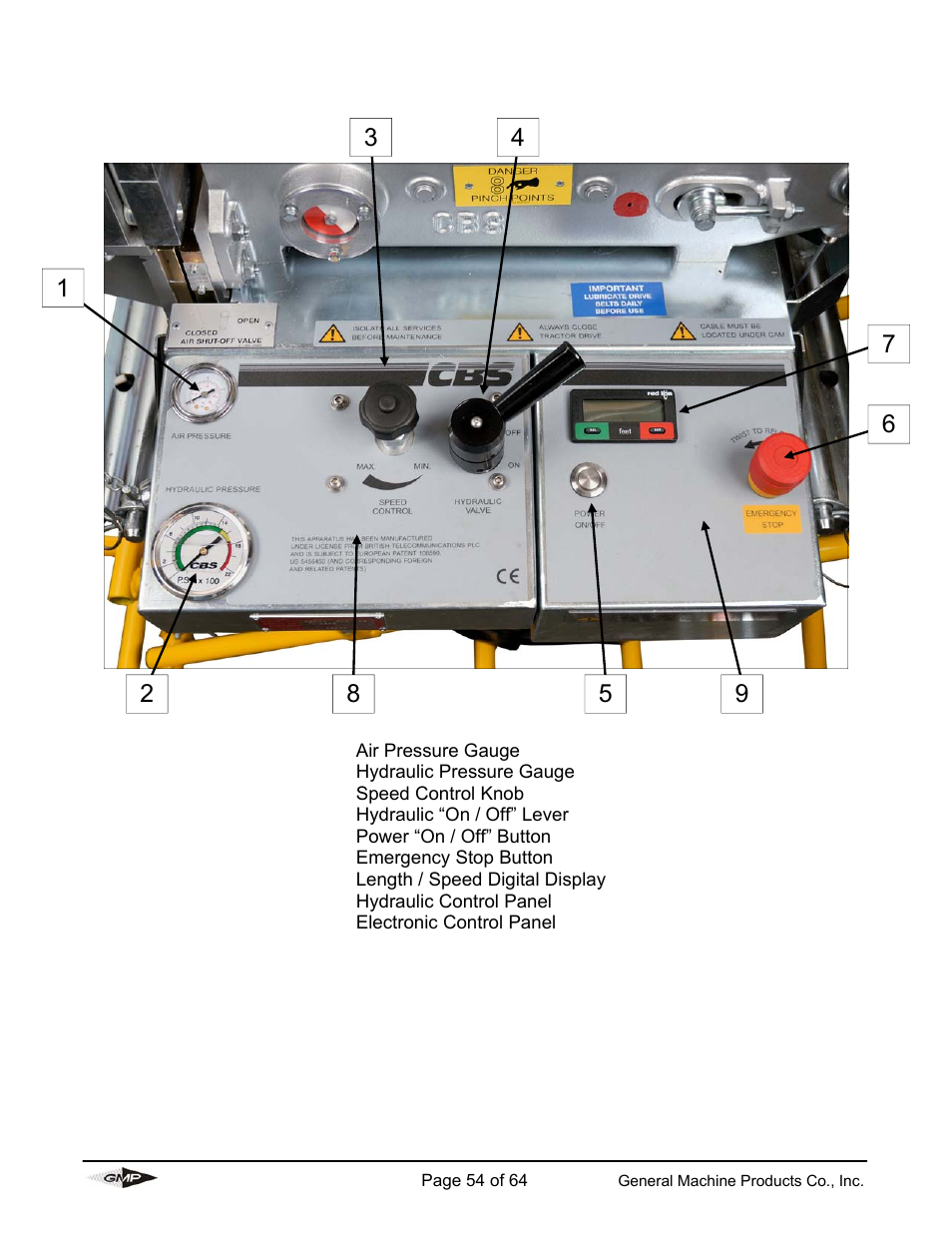 General Machine Products 89000 Cable Blowing Machine(Previous) User Manual | Page 54 / 62