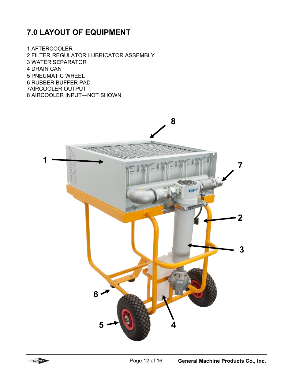 General Machine Products 89009 Compressor Aircooler User Manual | Page 12 / 16