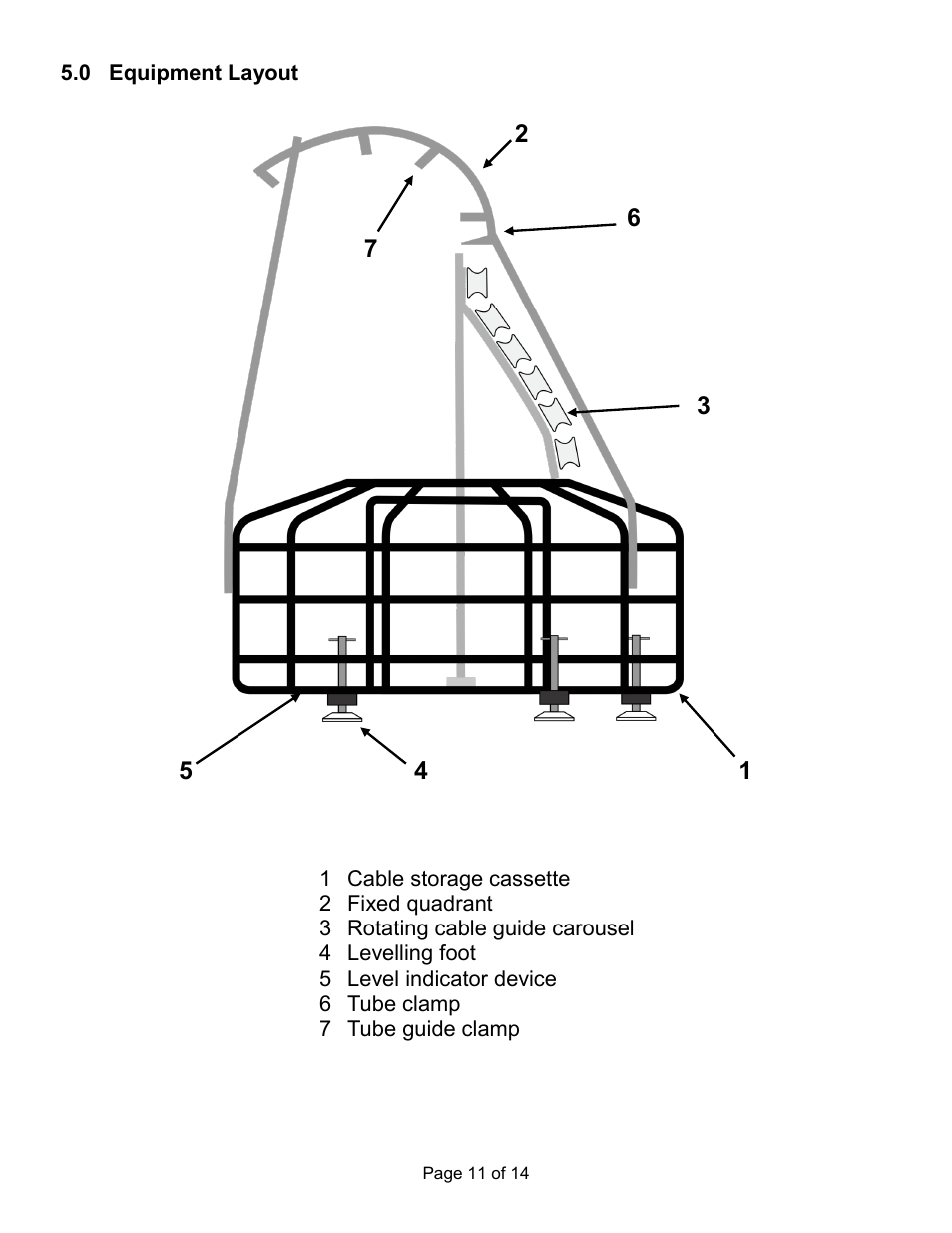 General Machine Products 89002 Micro Cable Fleeter User Manual | Page 11 / 14