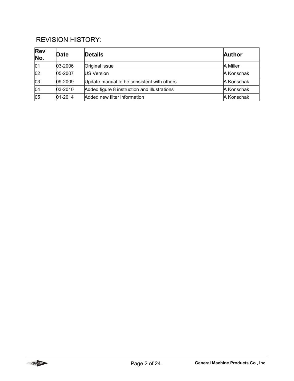 Revision history | General Machine Products 70605 Trailer Mounted Fiber Optic Puller User Manual | Page 2 / 24