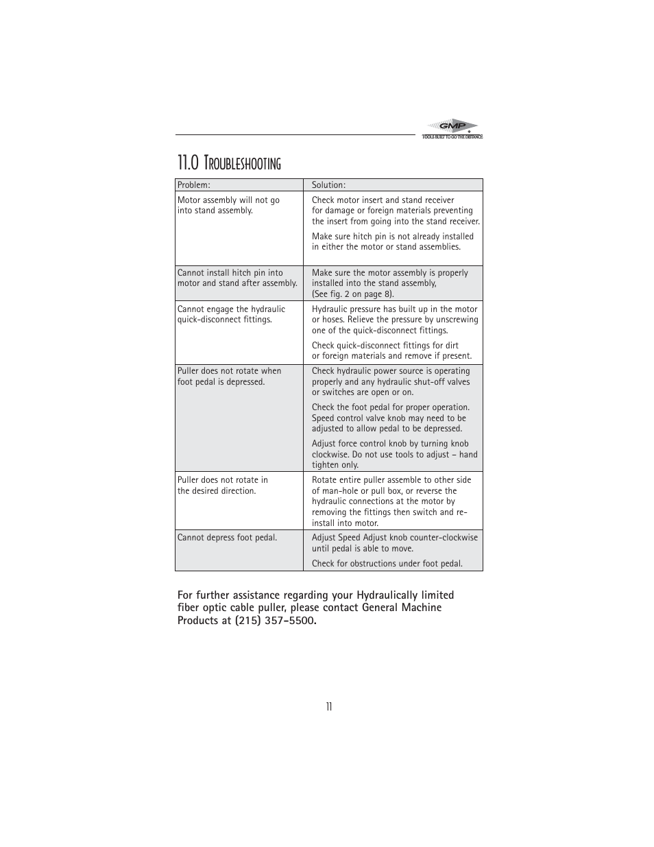 Roubleshooting | General Machine Products 70483 Hydraulically Limited Cable Puller User Manual | Page 11 / 12