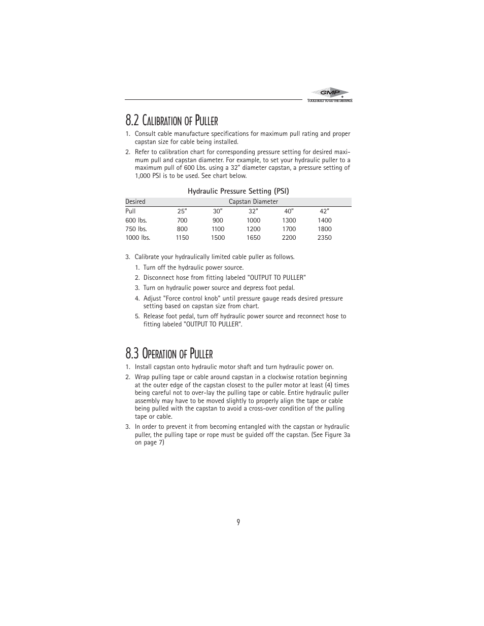 Alibration of, Uller, Peration of | General Machine Products 70483 Hydraulically Limited Cable Puller User Manual | Page 9 / 12