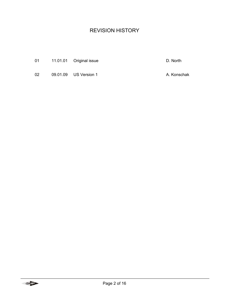 Revision history | General Machine Products 32481 Power Pack User Manual | Page 2 / 16