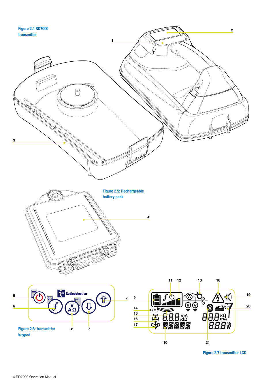 General Machine Products RD7000 Traceable Rod Detection User Manual | Page 10 / 42
