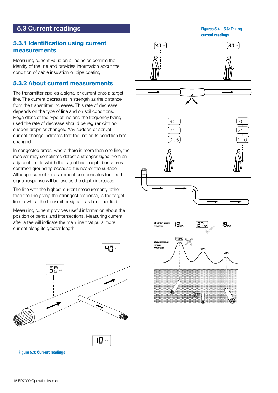3 current readings, 1 identification using current measurements, 2 about current measurements | General Machine Products RD7000 Traceable Rod Detection User Manual | Page 24 / 42