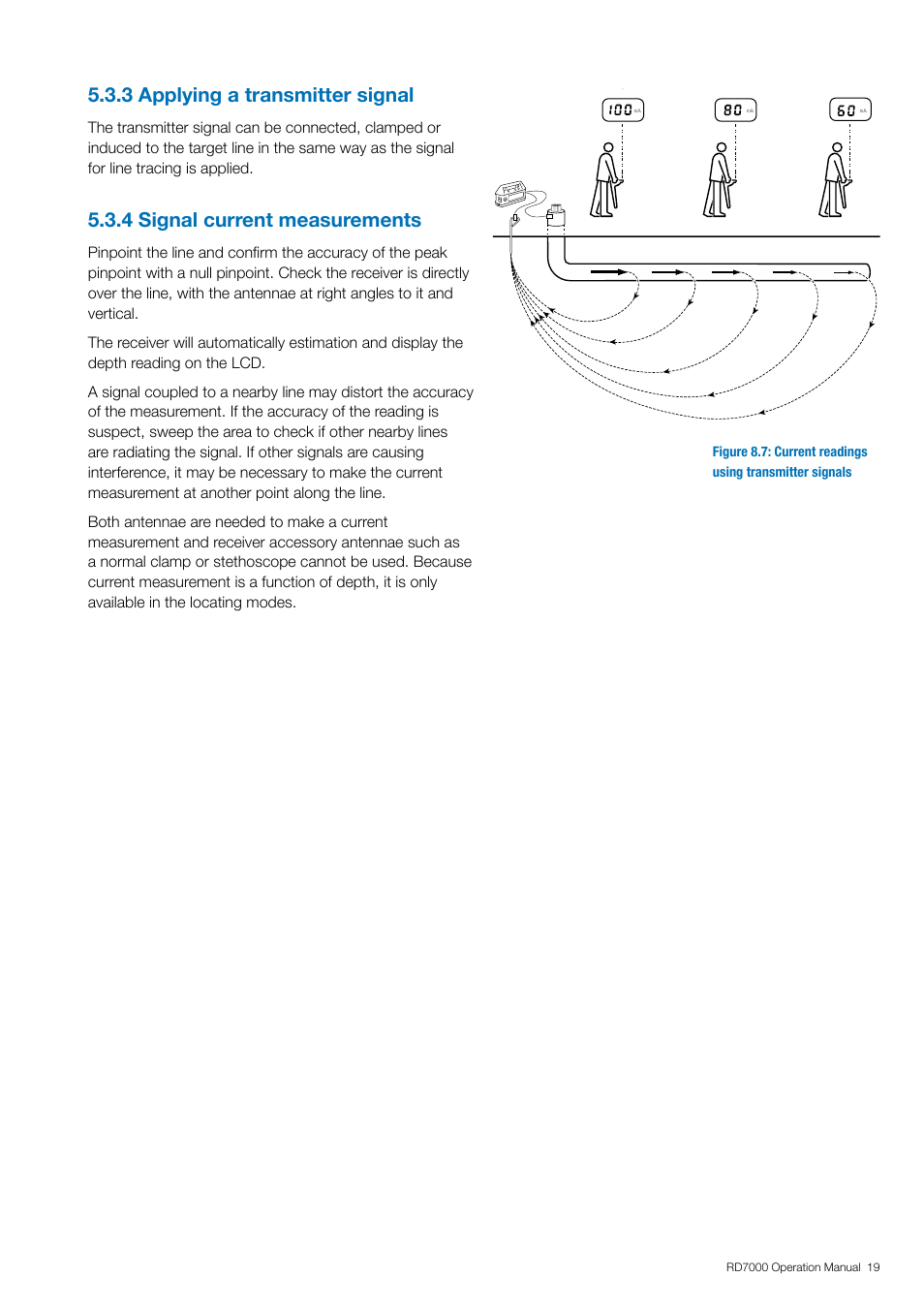 3 applying a transmitter signal, 4 signal current measurements | General Machine Products RD7000 Traceable Rod Detection User Manual | Page 25 / 42