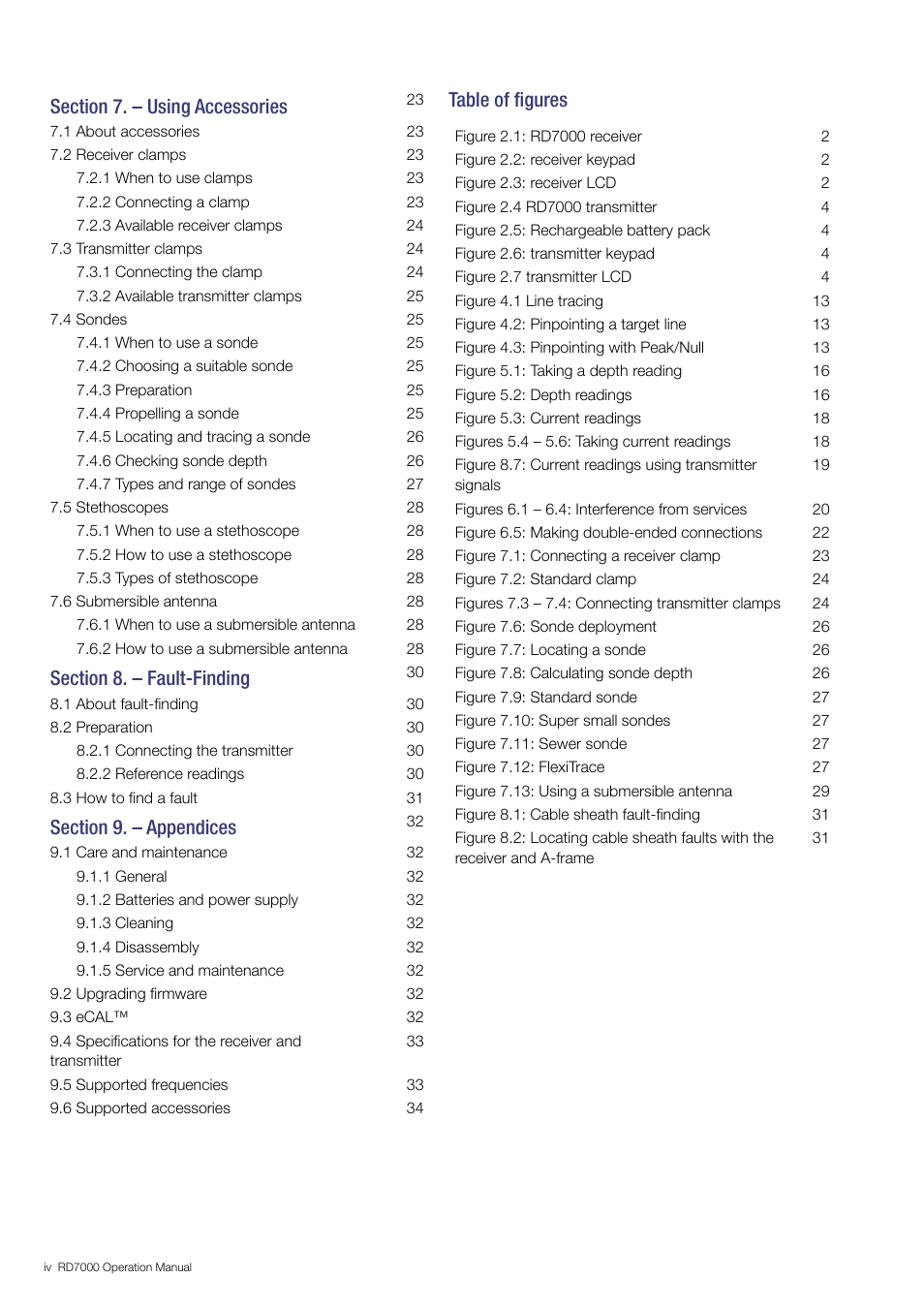 Table of figures | General Machine Products RD7000 Traceable Rod Detection User Manual | Page 6 / 42