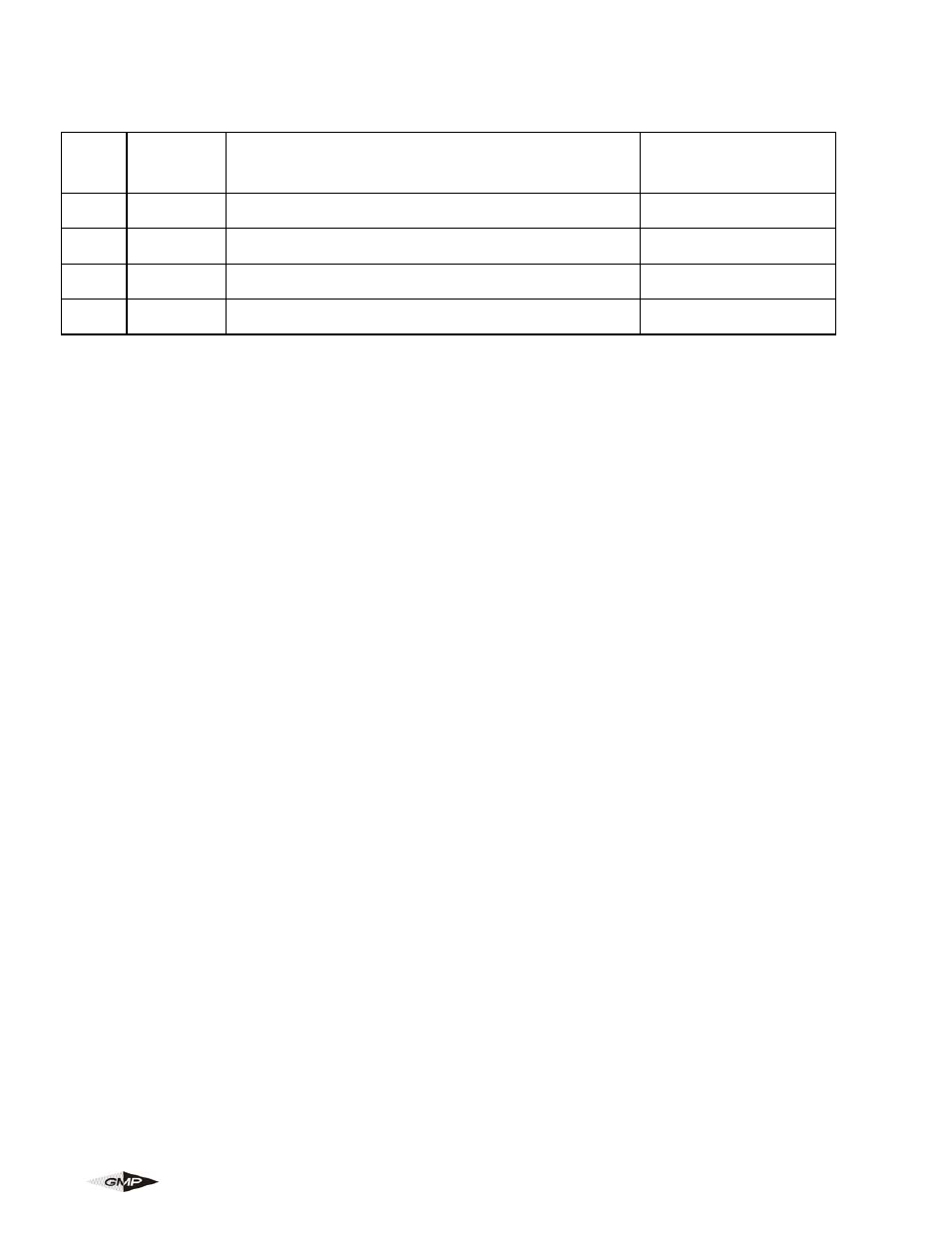 Revision history | General Machine Products 89760 Cable Pusher User Manual | Page 2 / 16