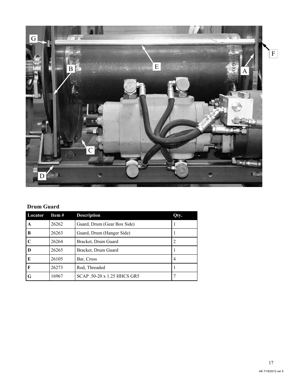General Machine Products 70524 Adams CD3 Continuous Duty Winch User Manual | Page 17 / 29