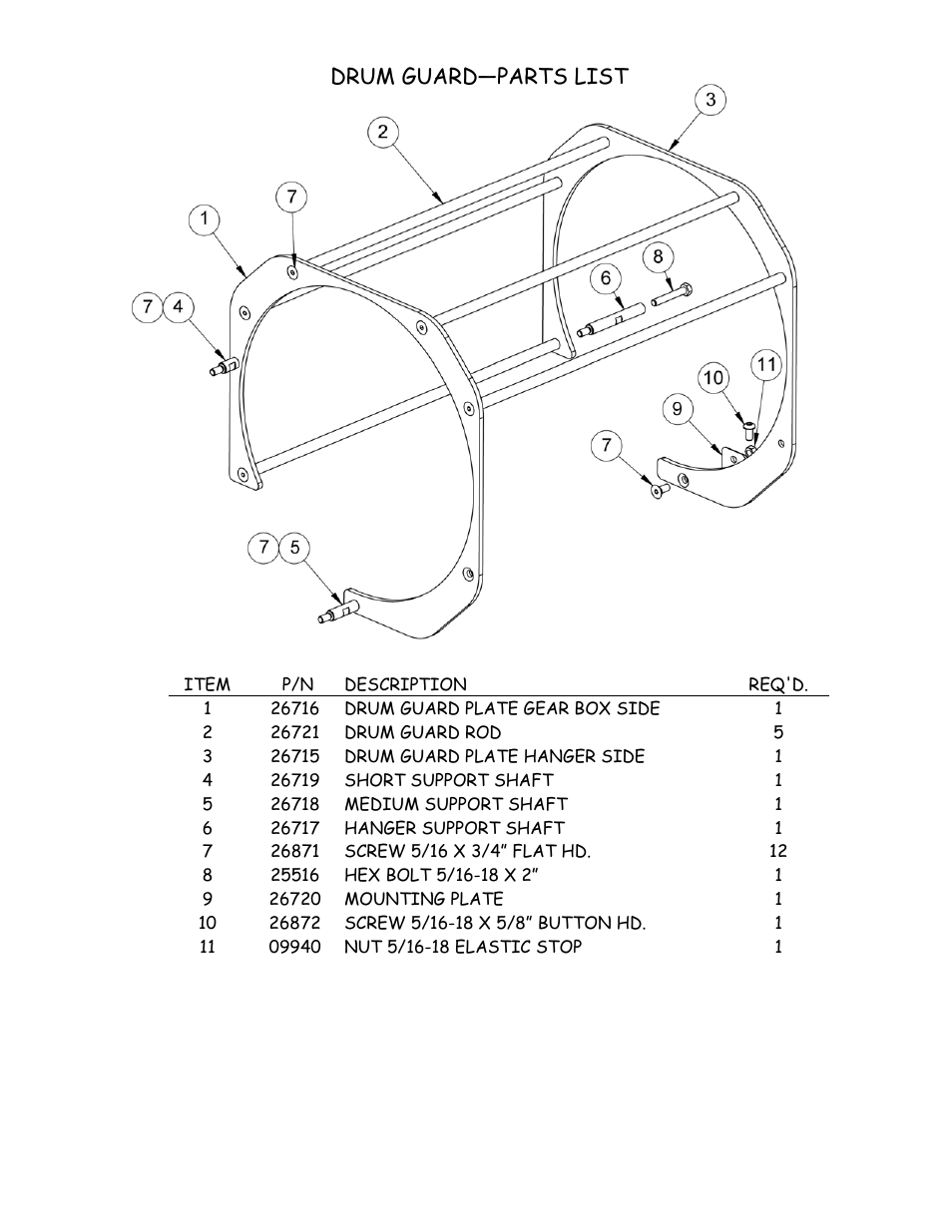 Drum guard—parts list | General Machine Products 70601 Adams CD Lite Winch User Manual | Page 23 / 29