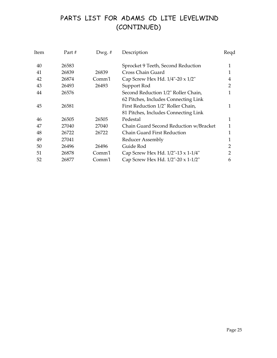 Parts list for adams cd lite levelwind (continued) | General Machine Products 70601 Adams CD Lite Winch User Manual | Page 26 / 29