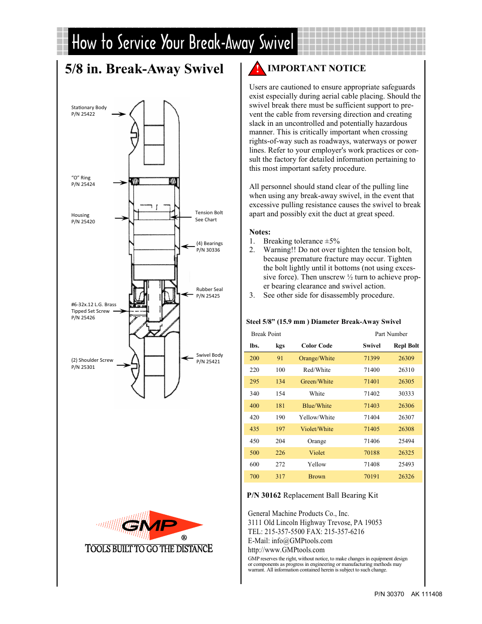 5/8 in. break-away swivel, Important notice | General Machine Products 5/8" Break-Away Swivel User Manual | Page 2 / 2