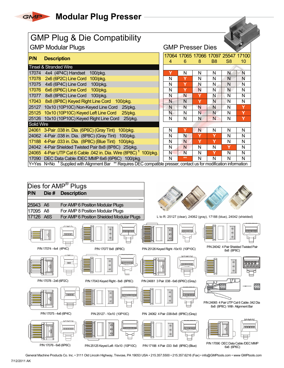 Modular plug presser gmp plug & die compatibility, Modular plugs & dies, Gmp modular plugs | Gmp presser dies, Dies for amp, Plugs | General Machine Products Modular Plugs and Presser Dies User Manual | Page 2 / 2