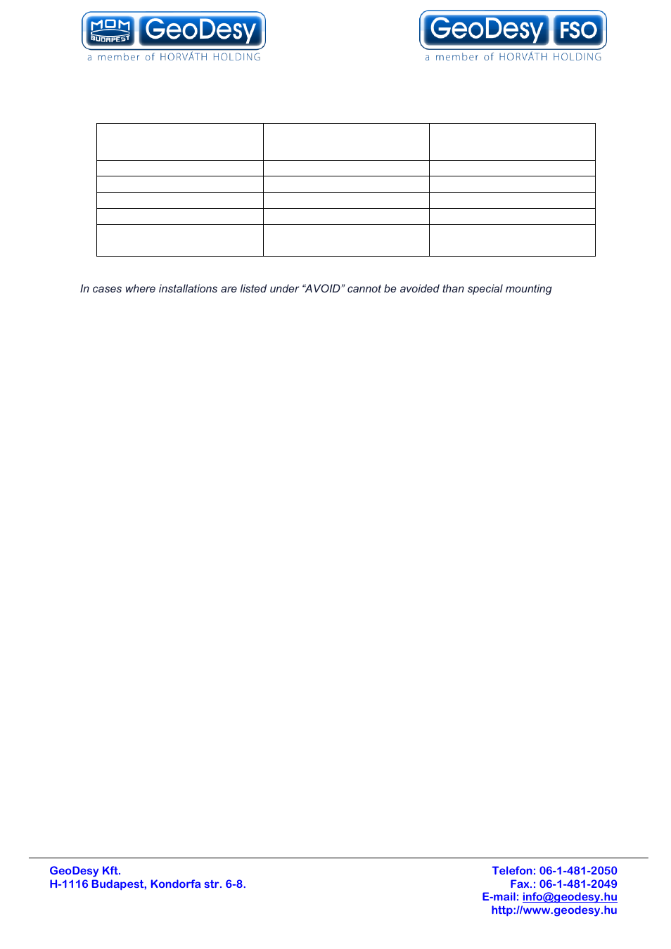 Geodesy fso | GeoDesy Gigabit 2400 Auto Tracking link series User Manual | Page 10 / 39