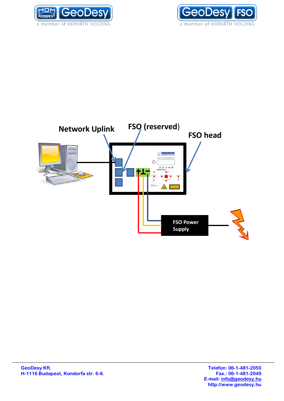 System connection, Connection layout, Fso (reserved ) | Network uplink, Fso head, 6 system connection, 1 connection layout | GeoDesy Gigabit 2400 Auto Tracking link series User Manual | Page 15 / 39