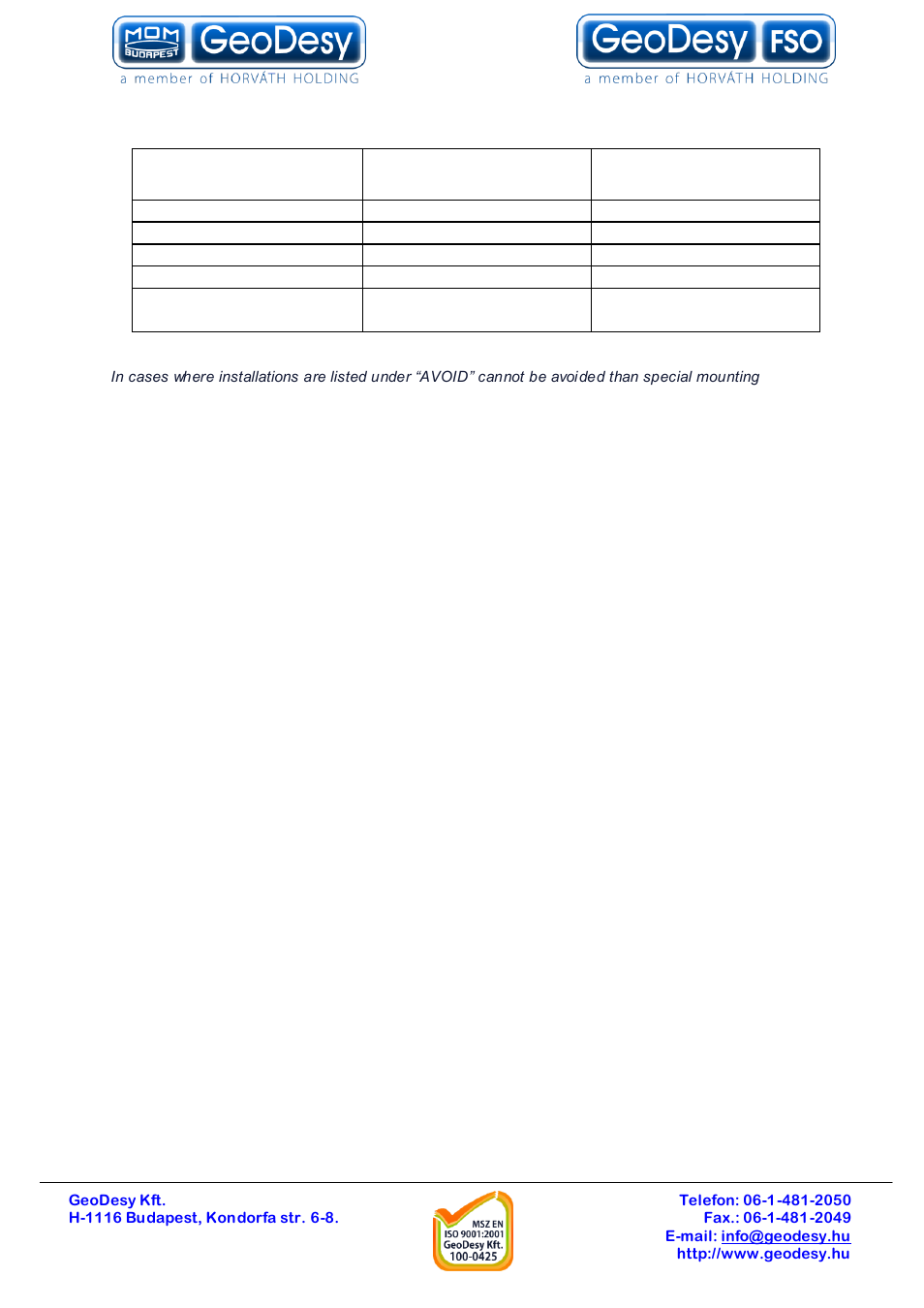 Geodesy fso | GeoDesy GD-P1000E1000 User Manual | Page 10 / 55