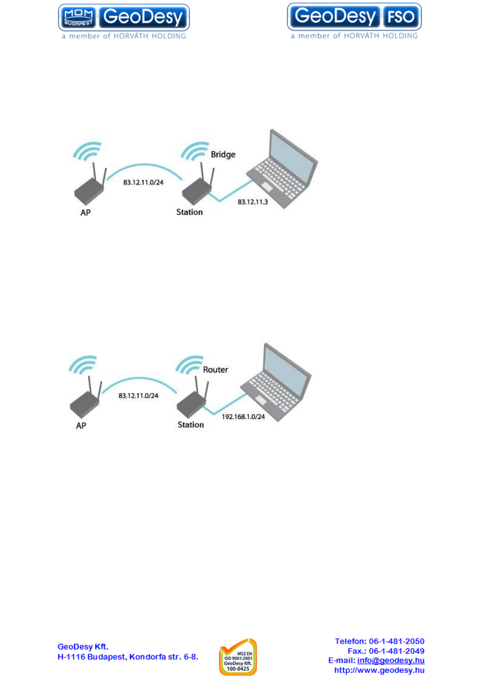 Network mode, Bridge mode, Router mode | General device operation, 5 network mode 5.1 bridge mode, 2 router mode | GeoDesy GD-Geo20 User Manual | Page 14 / 59