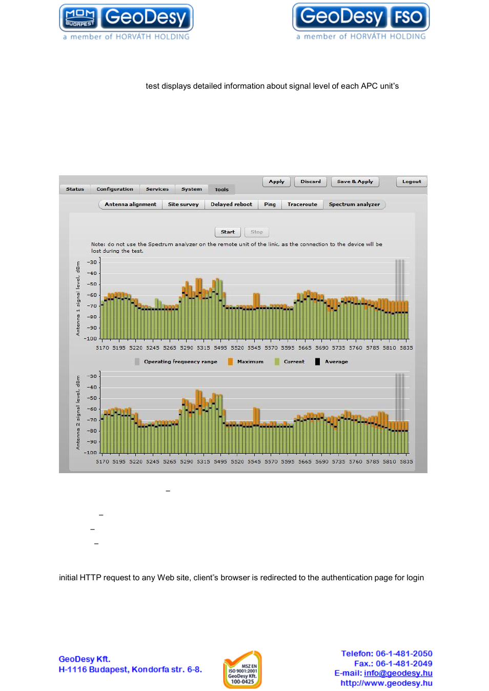 Spectrum analyzer, 6 spectrum analyzer | GeoDesy GD-Geo20-TP User Manual | Page 52 / 59