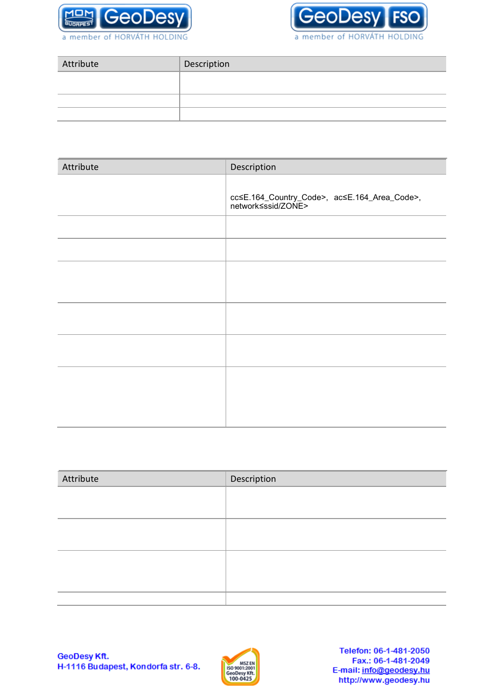 Wispr attributes, Chillispot attributes, 2 wispr attributes | 3 chillispot attributes | GeoDesy GD-Geo20-TP User Manual | Page 58 / 59