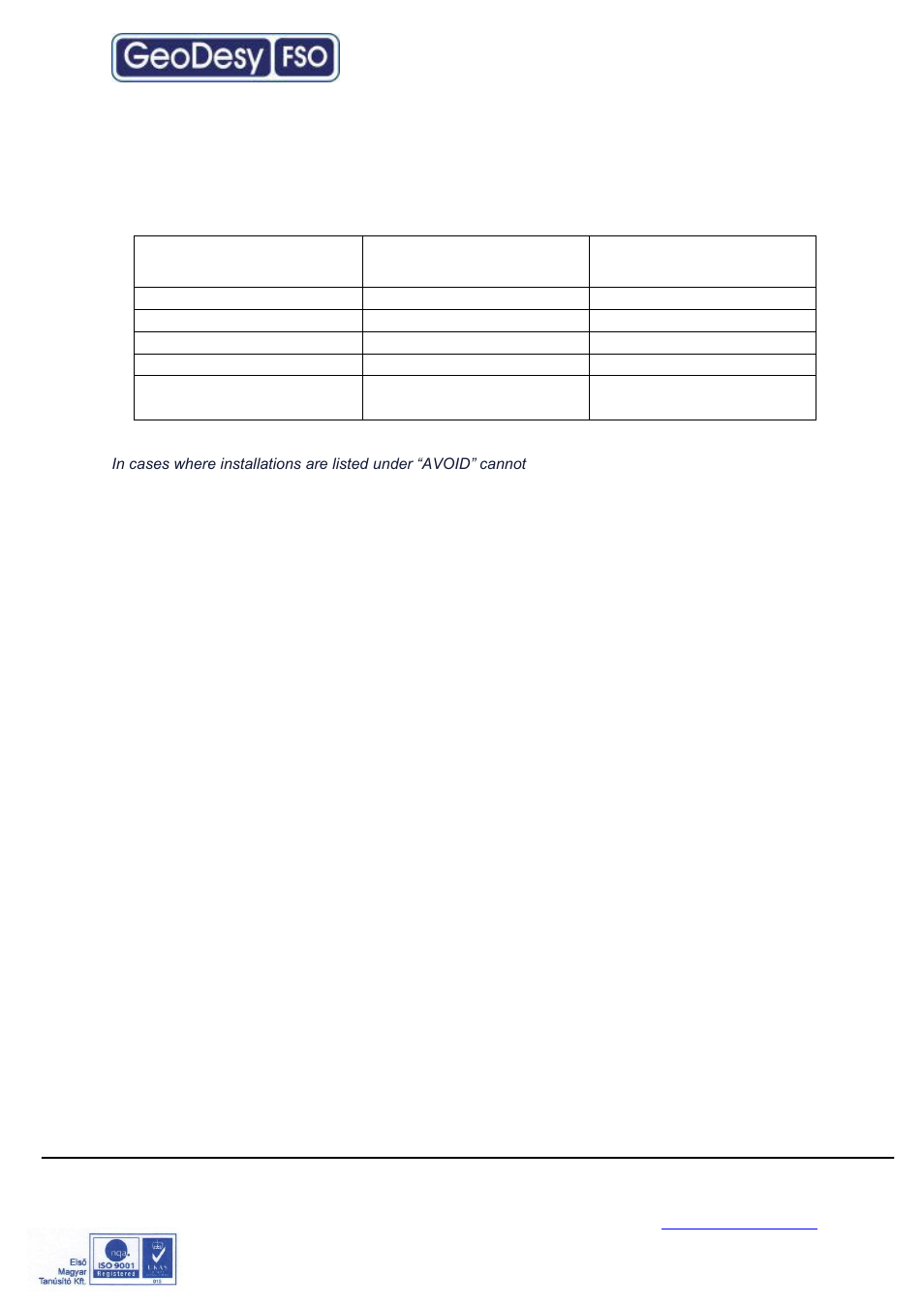 GeoDesy Gigabit AF with auto failover User Manual | Page 10 / 35