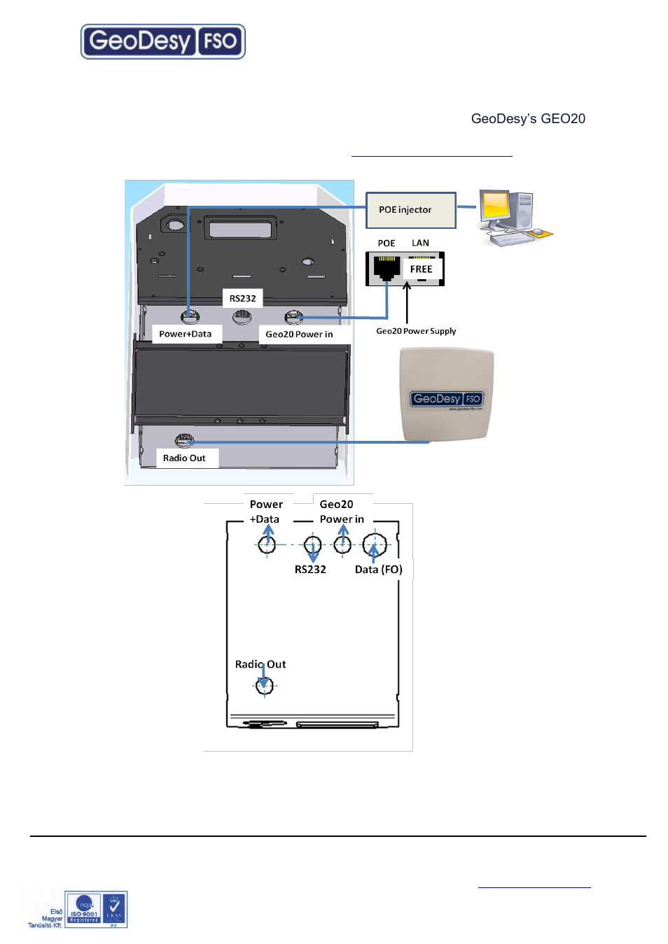 System layout with geo20 | GeoDesy Gigabit AF with auto failover User Manual | Page 21 / 35