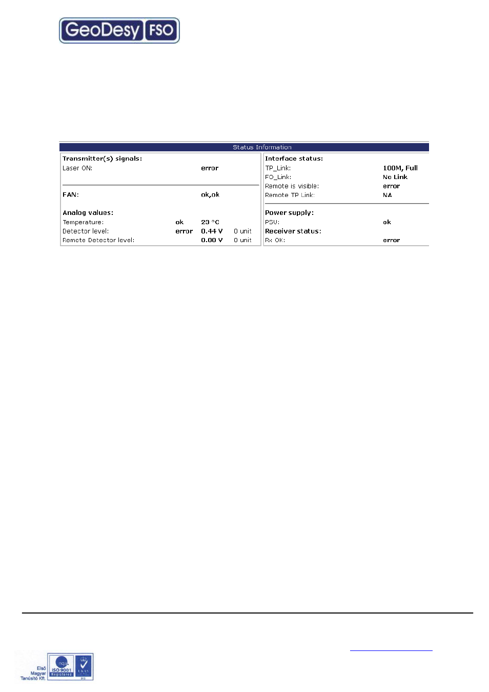 Status info screen | GeoDesy Gigabit AF with auto failover User Manual | Page 23 / 35