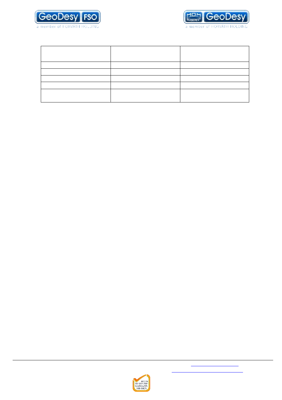 GeoDesy Pronto X Series User Manual | Page 10 / 53