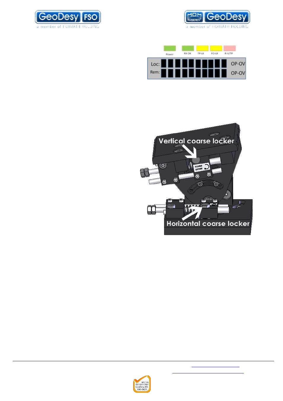 GeoDesy Pronto X Series User Manual | Page 18 / 53