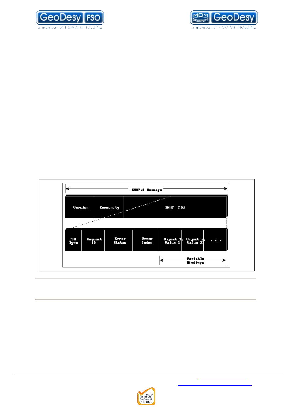 GeoDesy Pronto X Series User Manual | Page 48 / 53