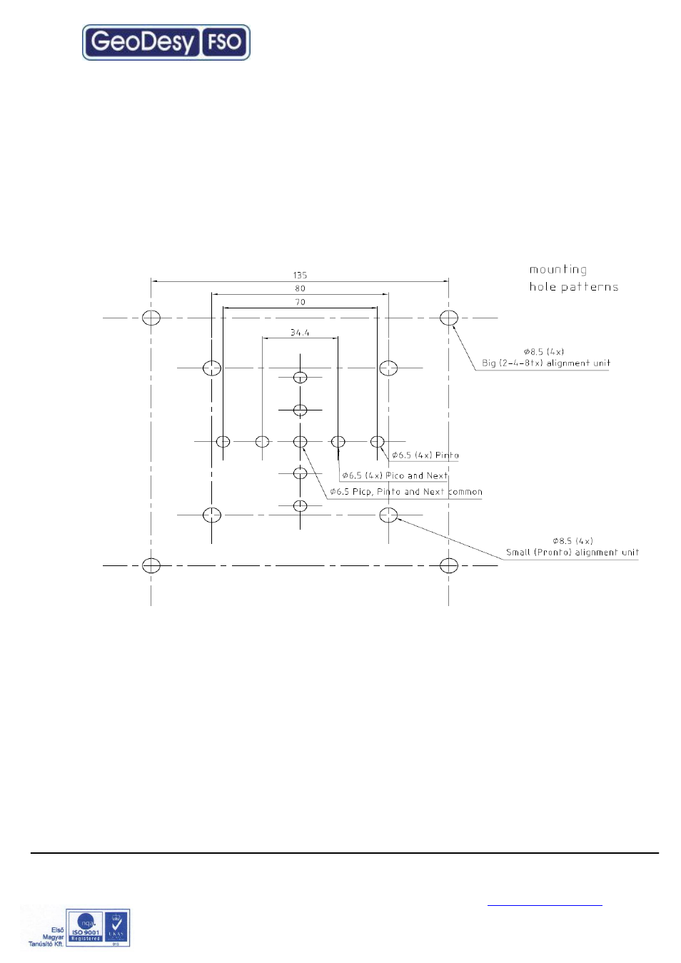 GeoDesy Giga Pico Next FO User Manual | Page 14 / 34