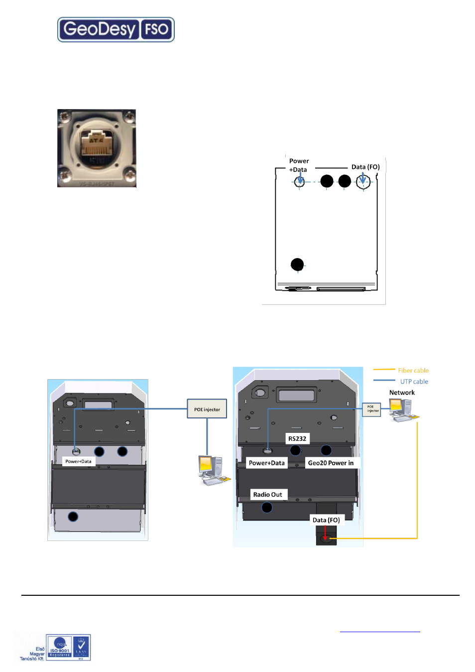 Connecting to your network, Poe 802.3 af connection, System layout | 4 connecting to your network | GeoDesy Giga Pico Next FO User Manual | Page 20 / 34