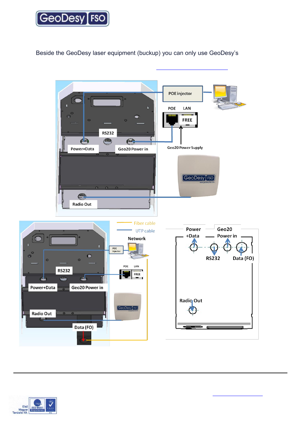 System layout with geo20 | GeoDesy Giga Pico Next FO User Manual | Page 21 / 34