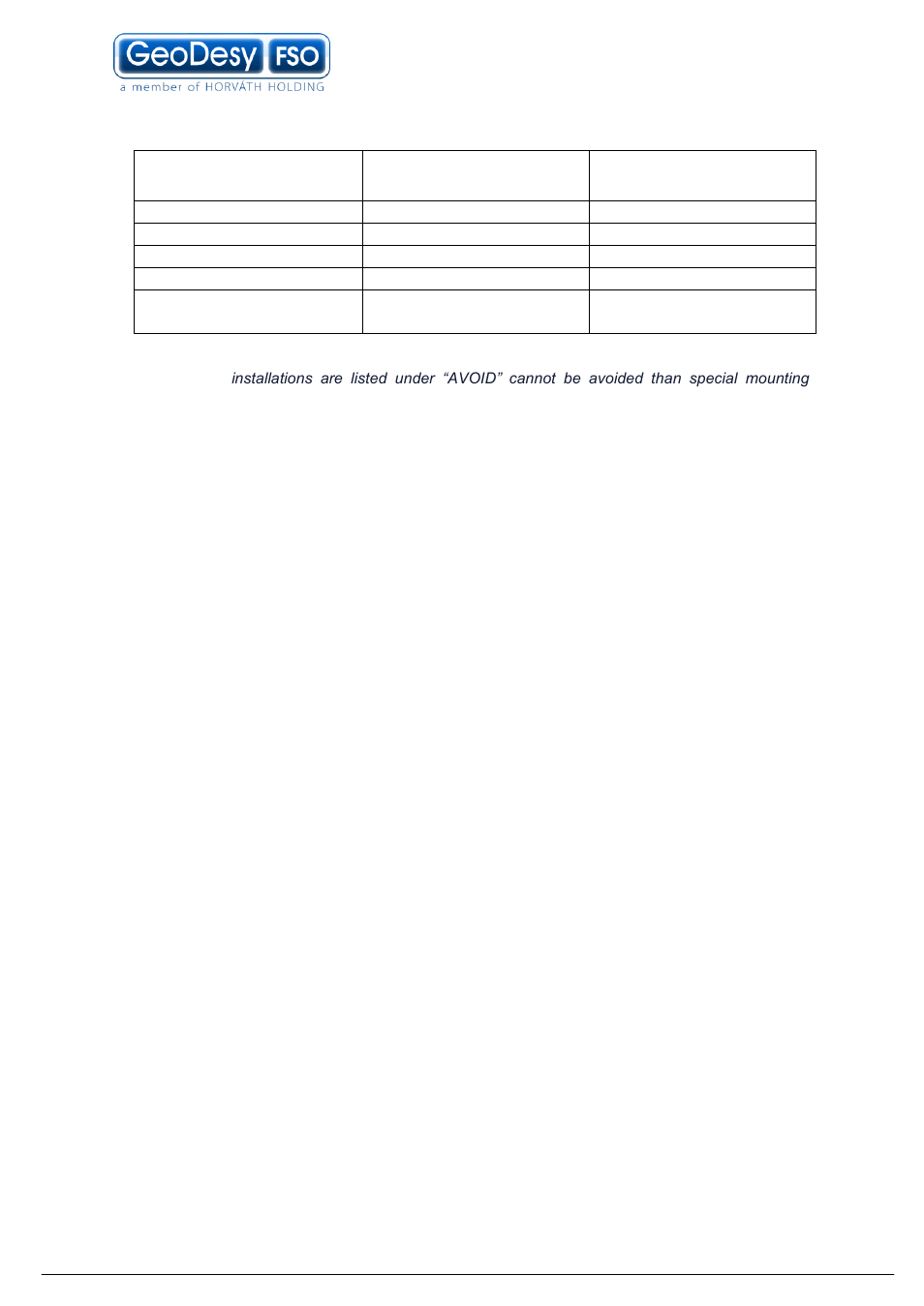GeoDesy GD-3000 Series User Manual | Page 10 / 53