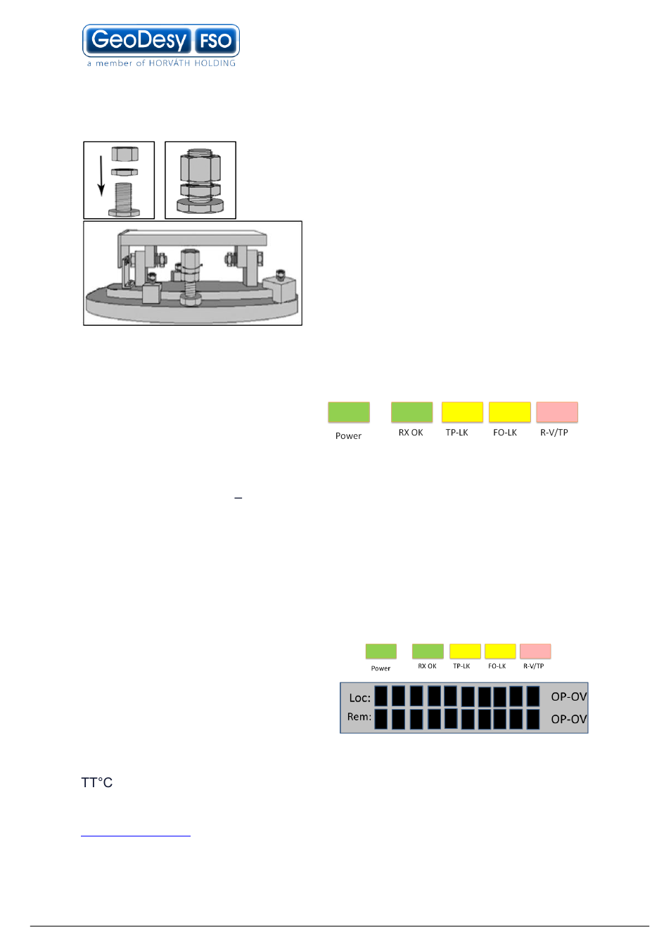 Meanings of the leds, Lcd screens, 3 meanings of the leds | 4 lcd screens | GeoDesy GD-3000 Series User Manual | Page 14 / 53