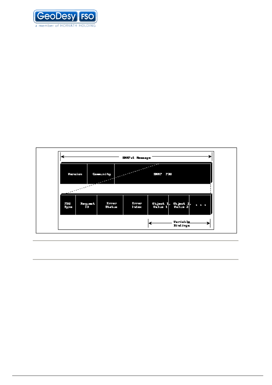 GeoDesy GD-3000 Series User Manual | Page 48 / 53