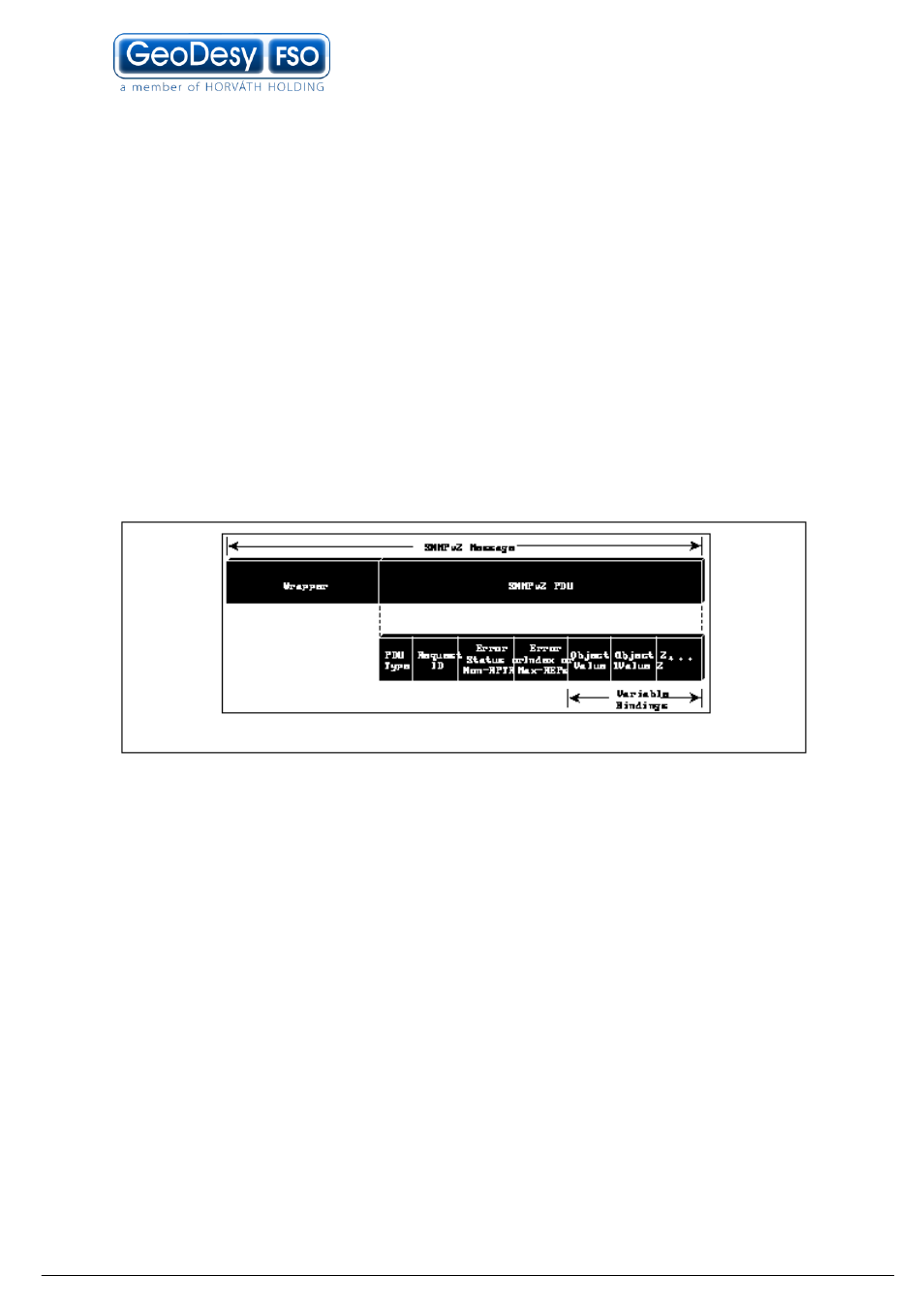 GeoDesy GD-3000 Series User Manual | Page 49 / 53